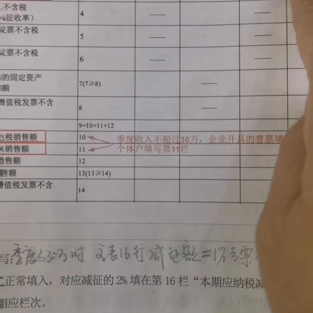 个体户季度申报比对不通过,所得税季度申报中咋去除附报事项