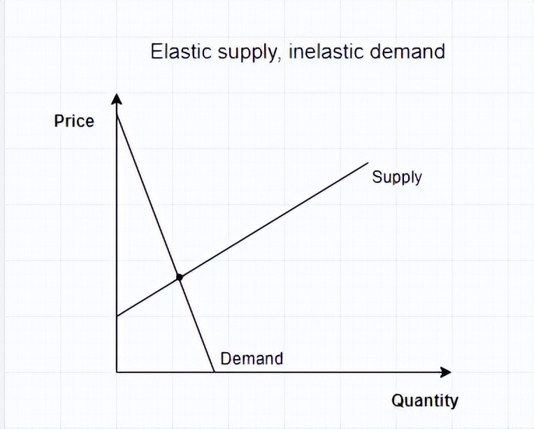 澳大利亚牛奶销售排行榜,澳大利亚牛奶中国市场份额