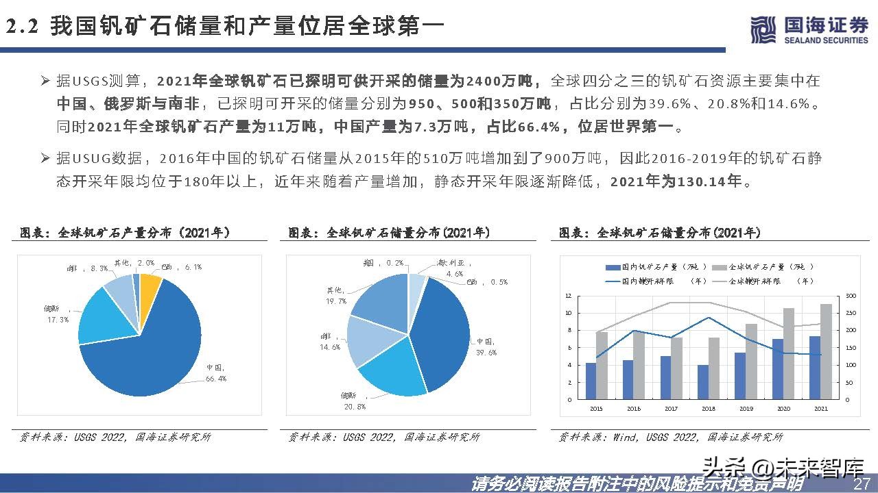 钒钛电池发展趋势,钒电池储能市场未来展望