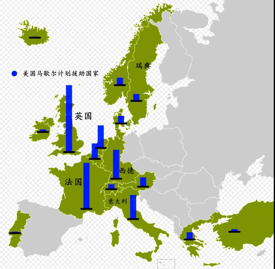 西方国家主要是哪几个国家,西方国家都是哪几个国家