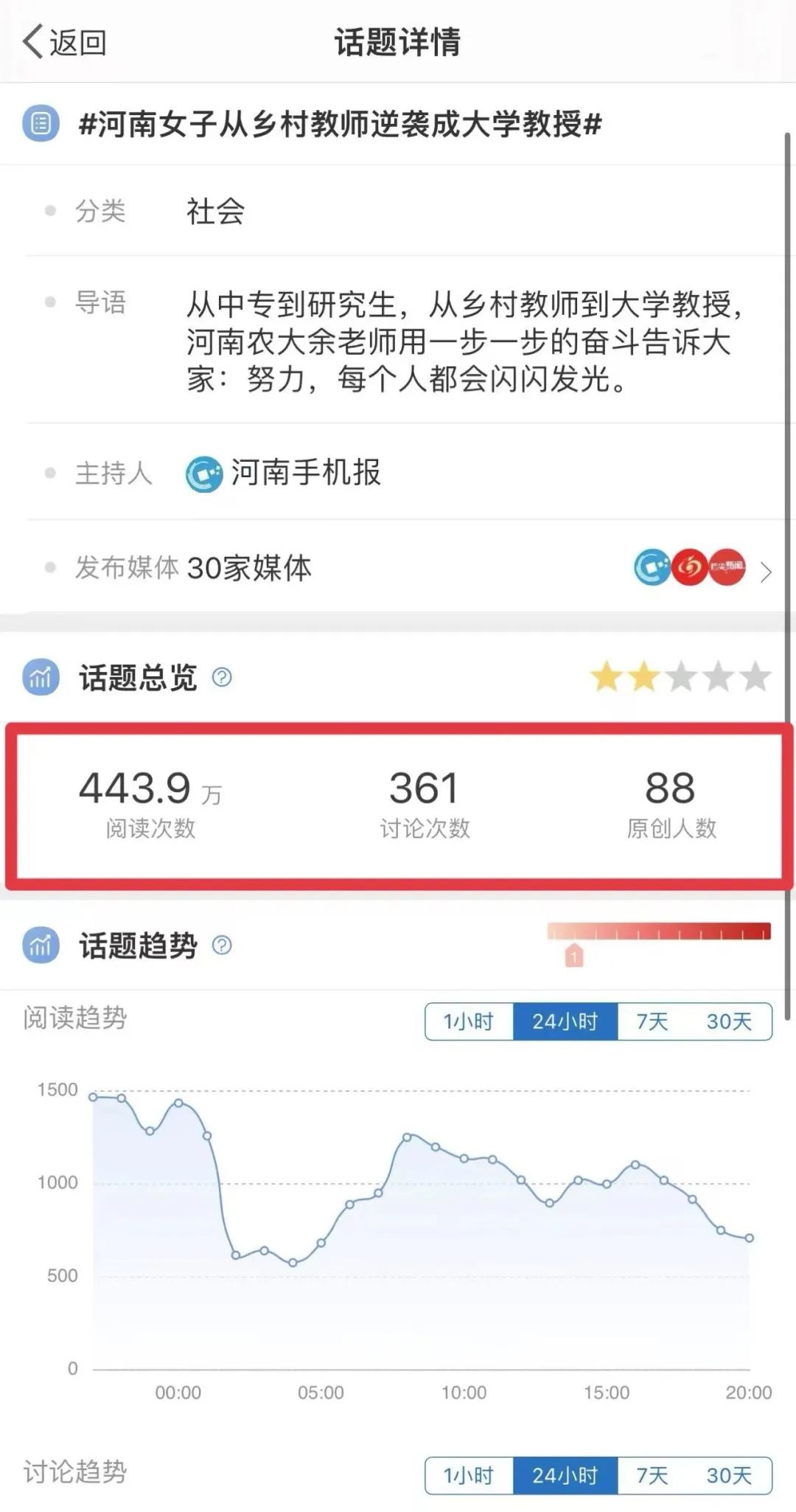 致敬每一个努力上进的平凡人,致每一位努力的平凡人