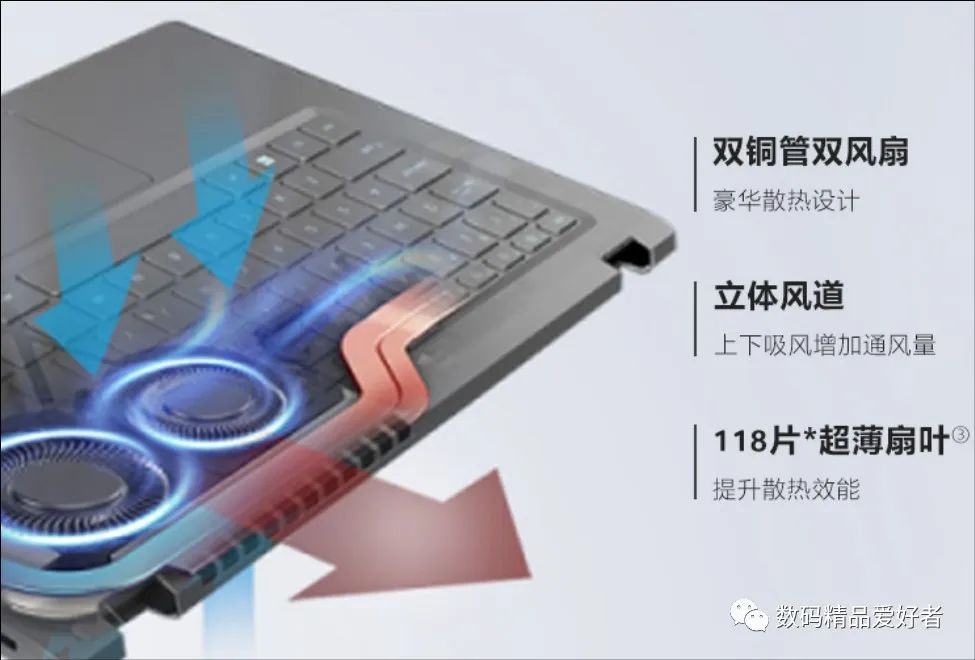 2022轻薄本英特尔evo,宏碁新非凡s3pro2022款测评