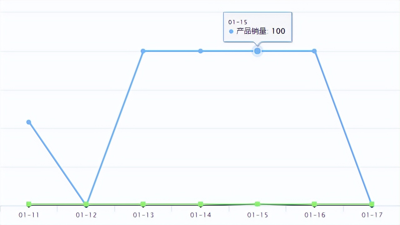 tiktokshop修改备货期,tiktokshop跨境电商爆品