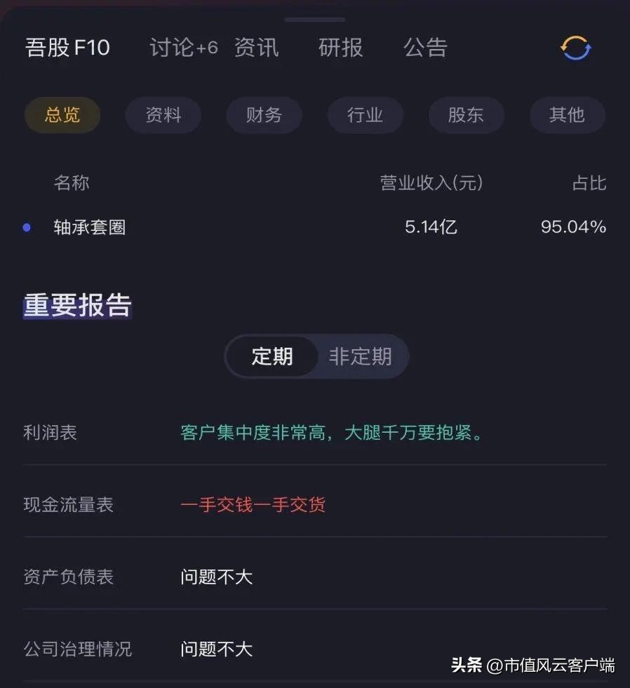 客户集齐全球前五大轴承厂，金沃股份：在夹缝中发展，盈利有望改善