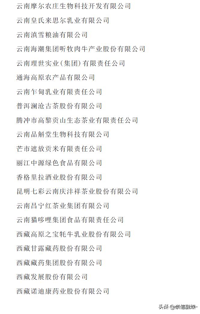 2023年农业产业化龙头企业名单,农业产业化国家重点龙头企业