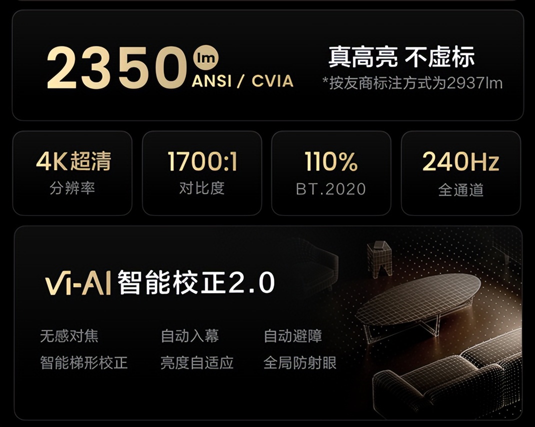 viddac1pro海信4k纯三色激光240hz,vidda投影仪c1pro白天效果