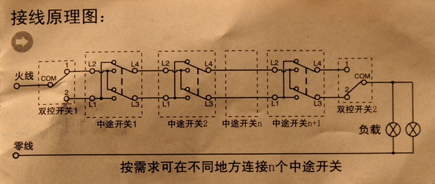 单开双控和单开单控开关有区别吗,单开双控可以代替单开单控吗