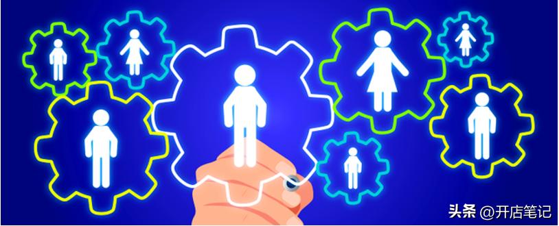 如何开店之现在开什么店比较好,创业开店什么比较适合新手开