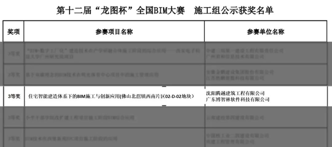 博智林机器人专利,博智林技术