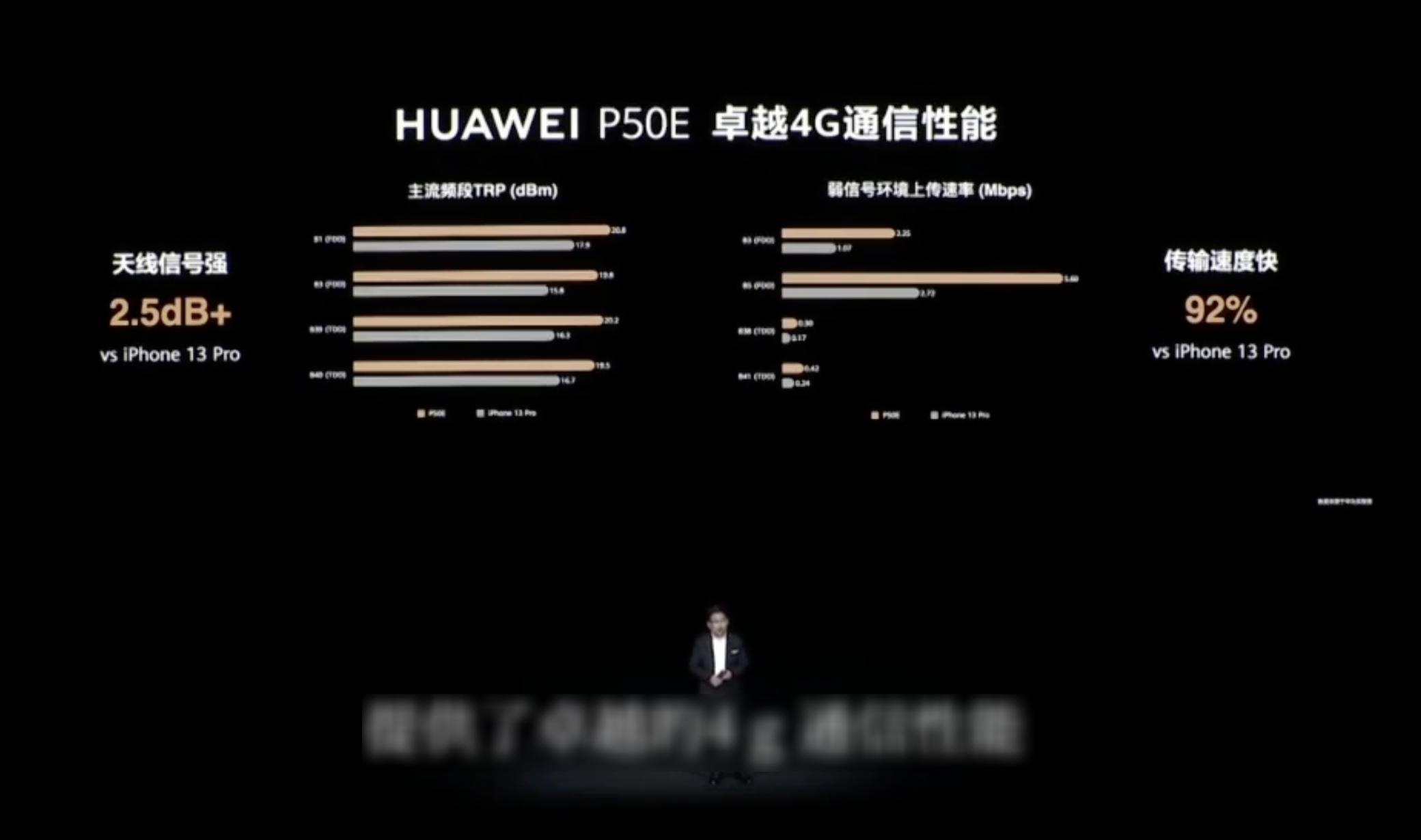 华为鸿蒙4g和安卓5g的区别,华为鸿蒙系统支持5g吗