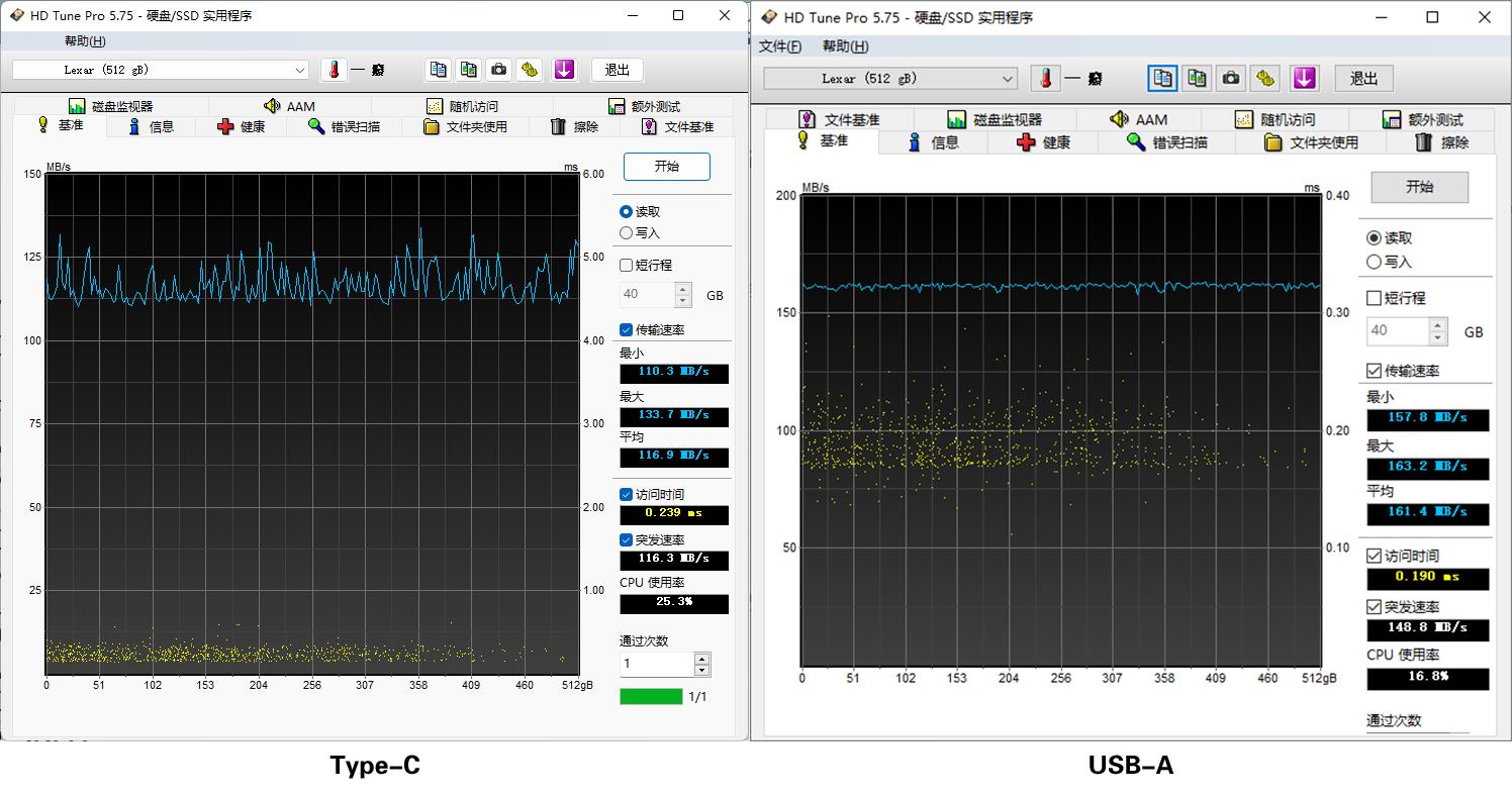 雷克沙e6和e10,雷克沙m.2移动硬盘盒测评