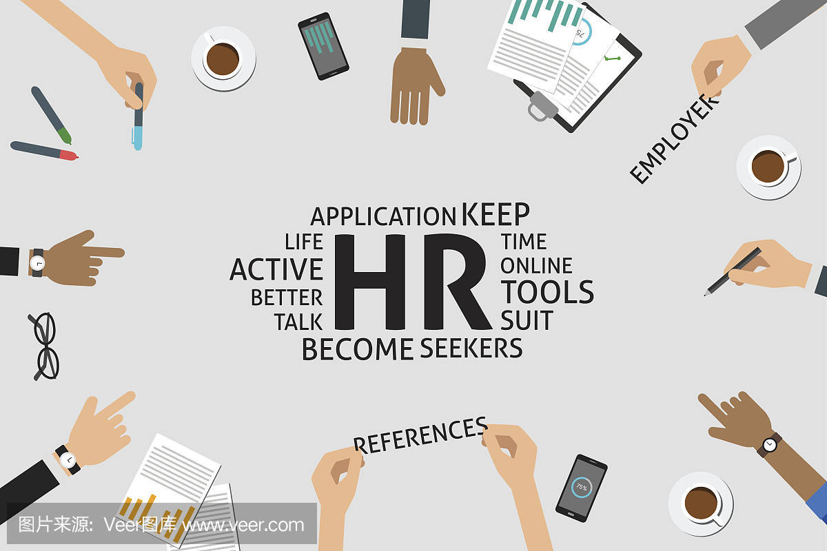 高级人力资源总监（HRD）高端项目师资