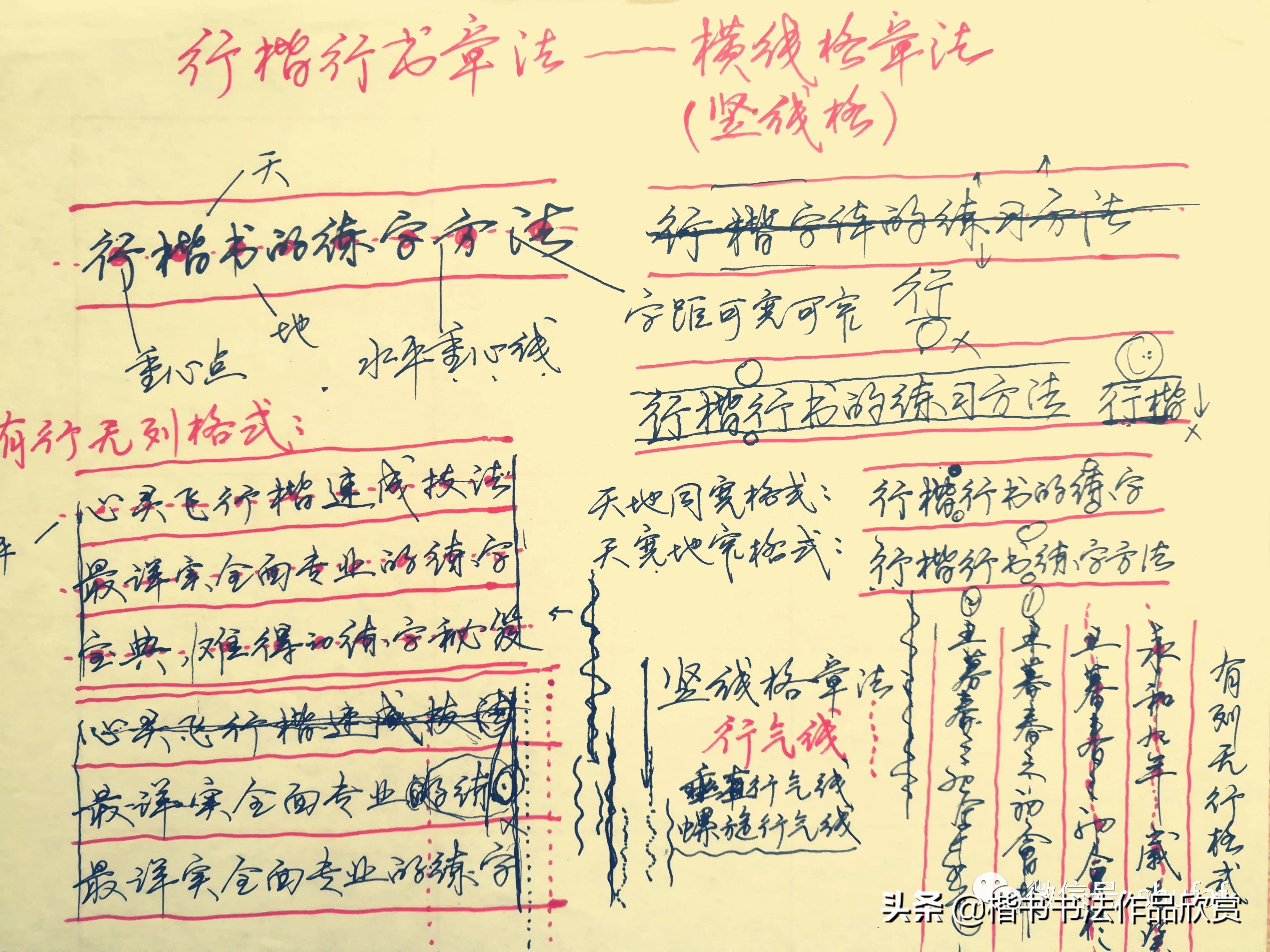 硬笔行楷练字技巧入门基础毛笔,硬笔行楷练字自学教程