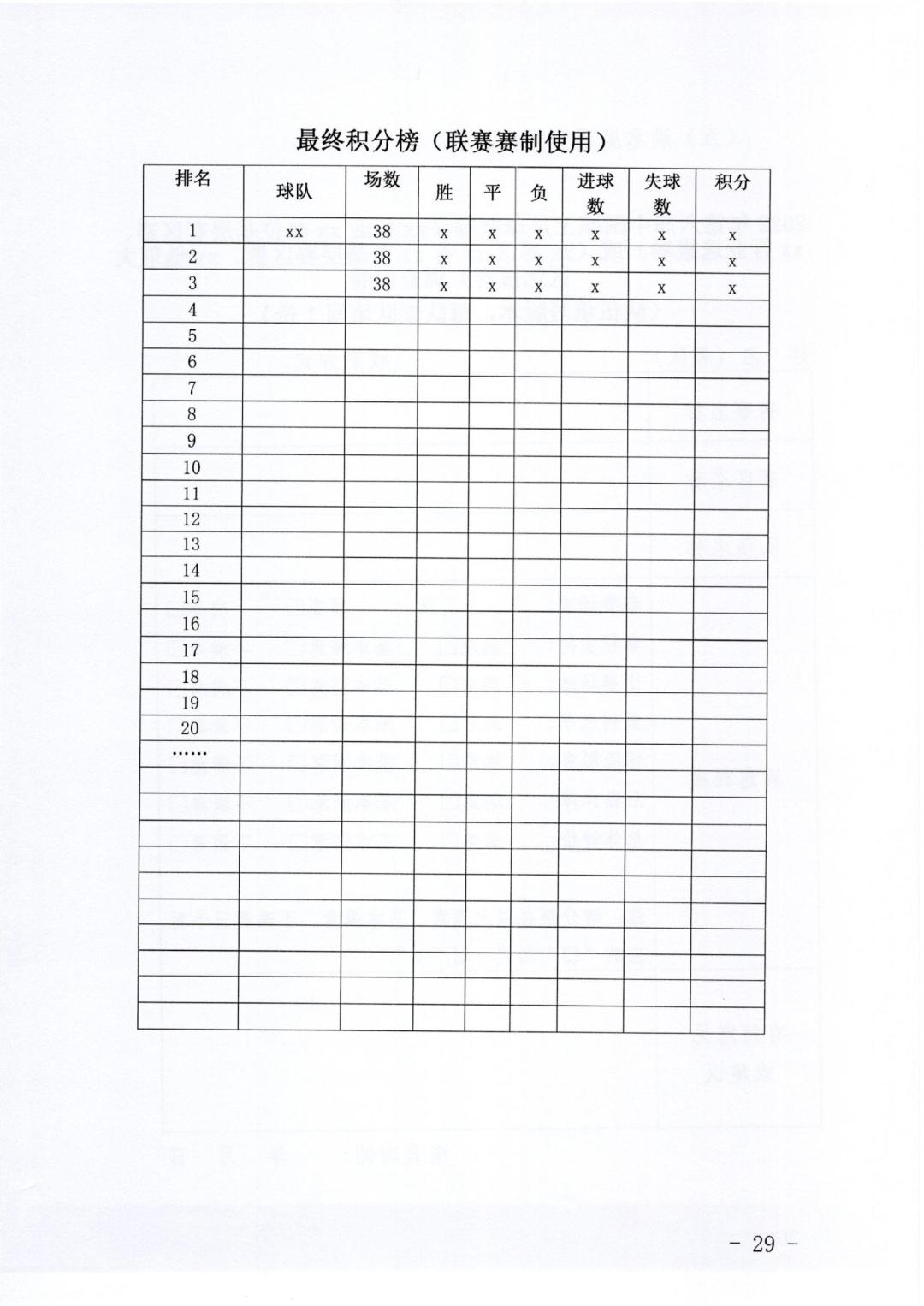 2019年中国职工足球联赛,2021全国职工足球联赛