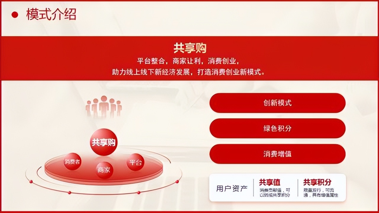 什么是共享商业模式,新型共享商业模式