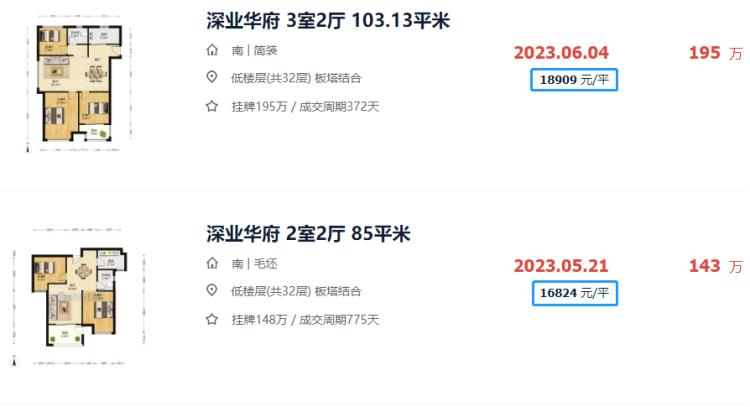 常州一江风华二手房,常州一院附近的二手房