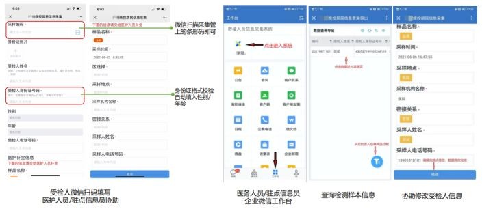 疫情防控信息化开源项目,疫情云防控系统