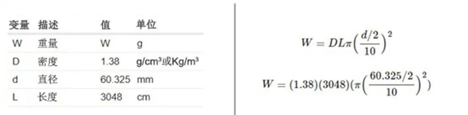焊锡丝的参数都表示什么,焊锡丝伸长率怎么算