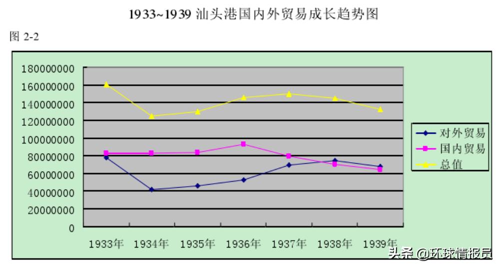 广东潮汕是地级市还是县级市,广东潮汕地区如何划分的