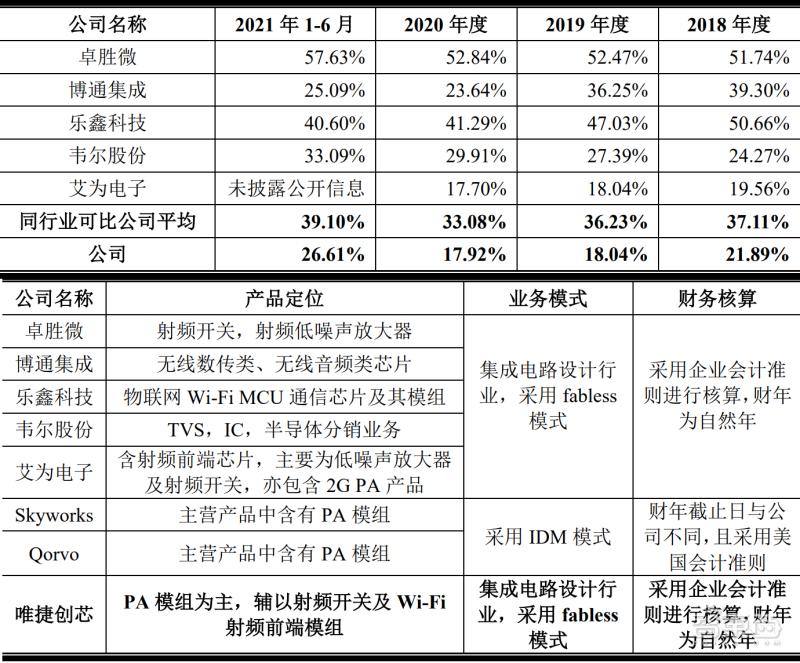 山寨智能手机芯片,山寨机芯片