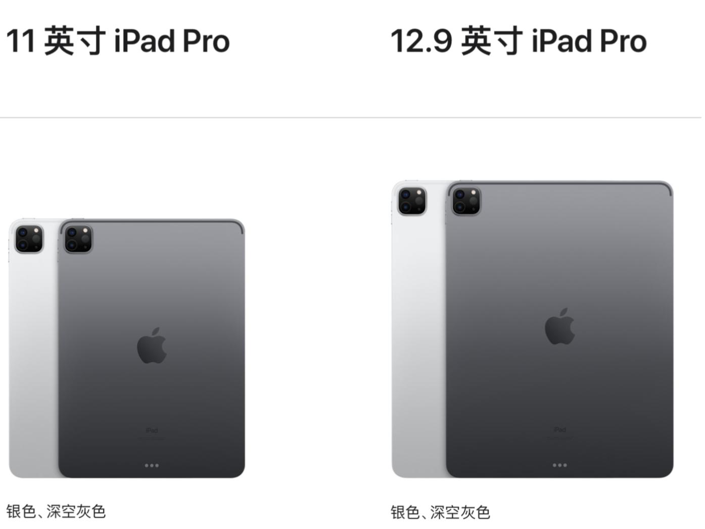 目前最适合买哪款ipad,2020年入手哪款ipad最合适
