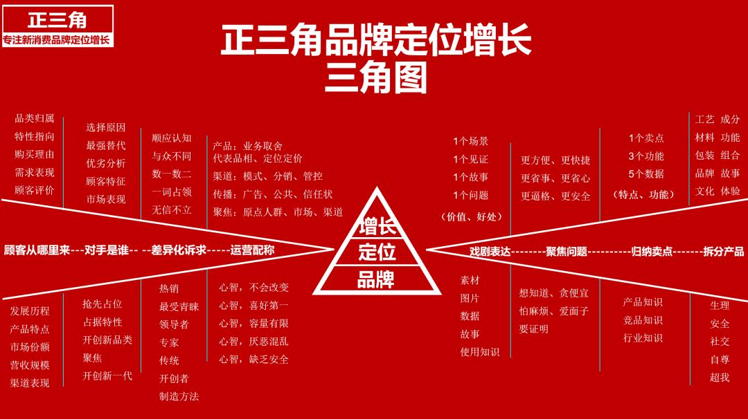 超级品牌概念,超级品牌01是什么意思