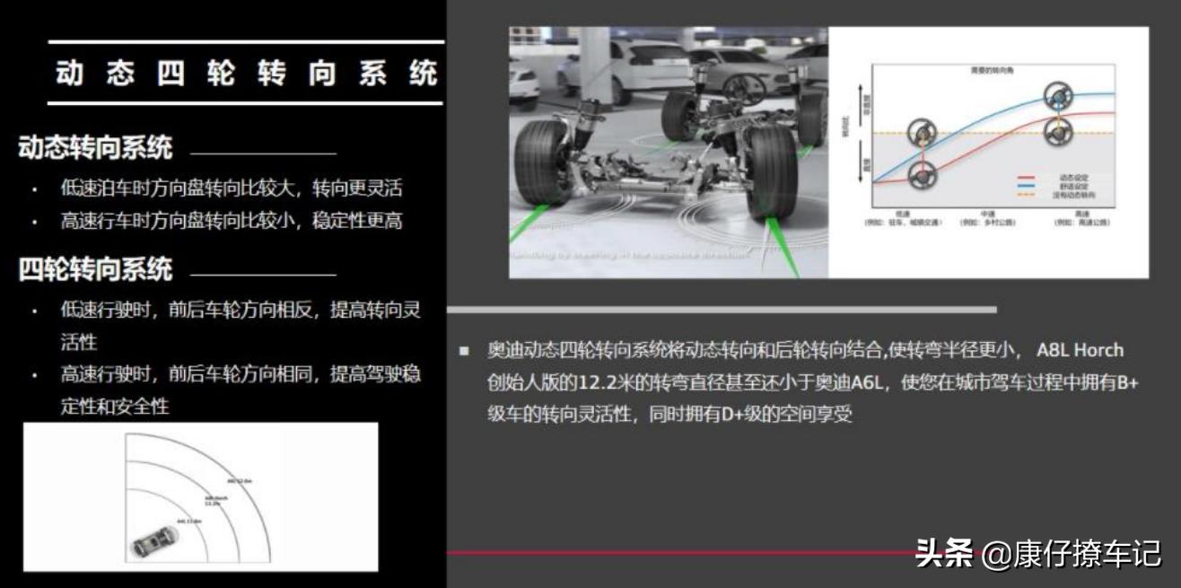 audi车型及价格,奥迪汽车最新款