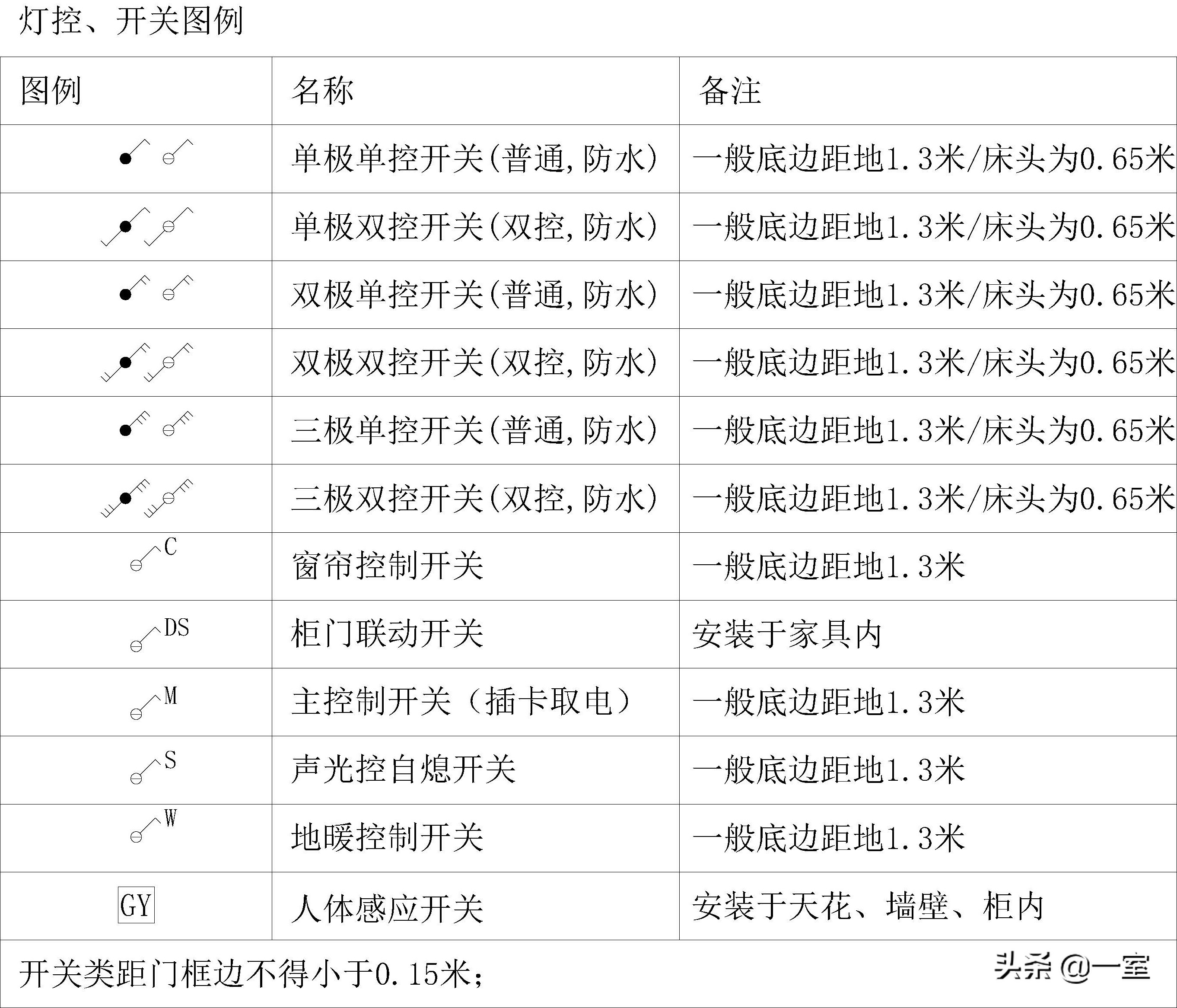 最优质的图库,图库酷图推荐