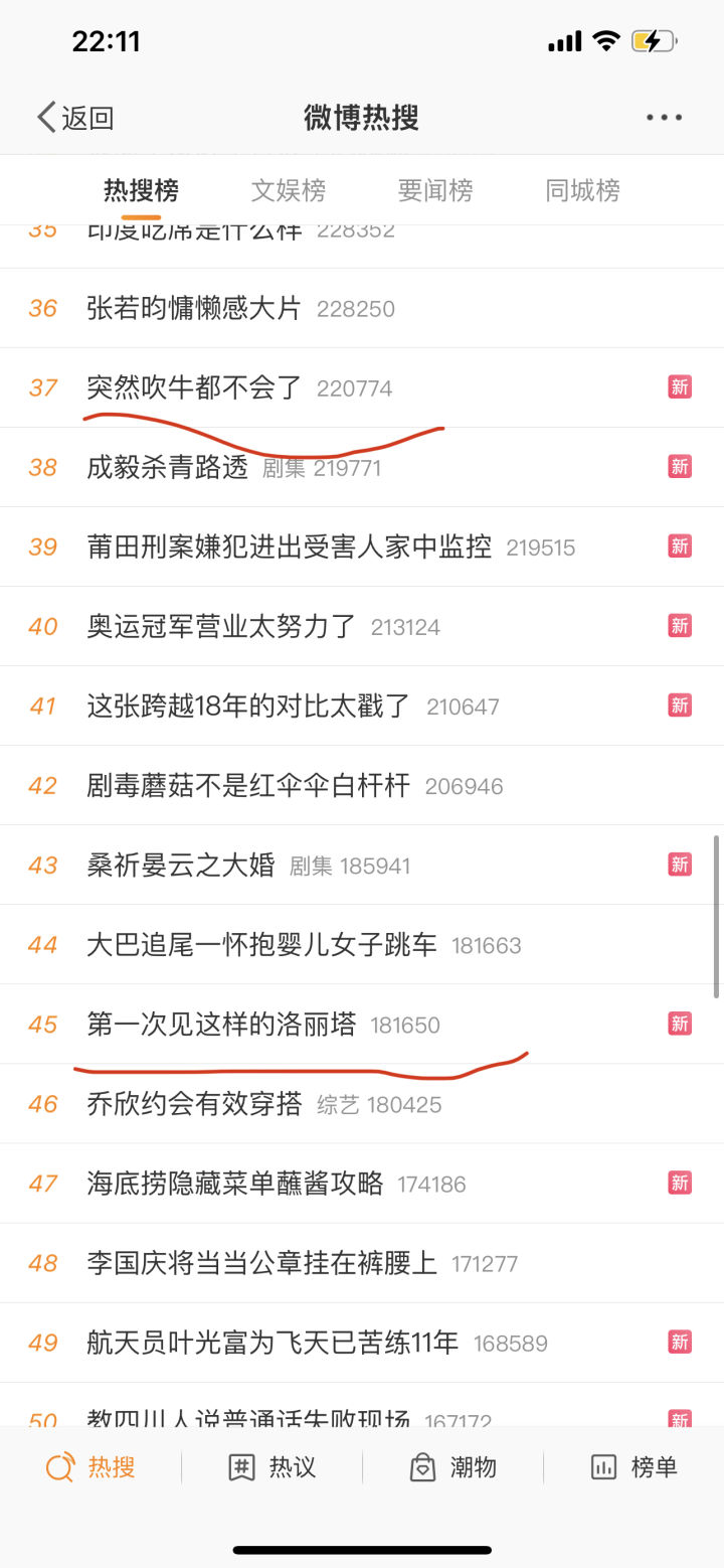 知洋娱乐：微博运营有什么规则及实战技巧？