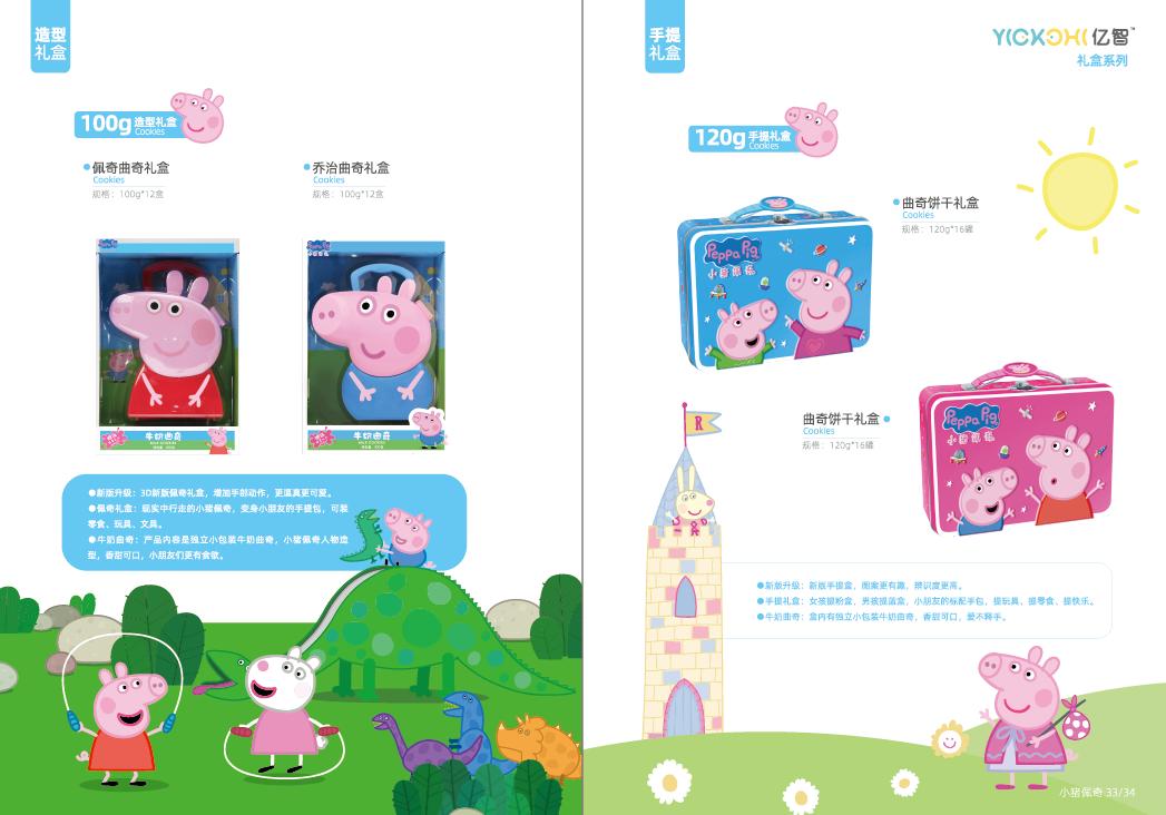 小猪佩奇ip授权,小猪佩奇亿智价格