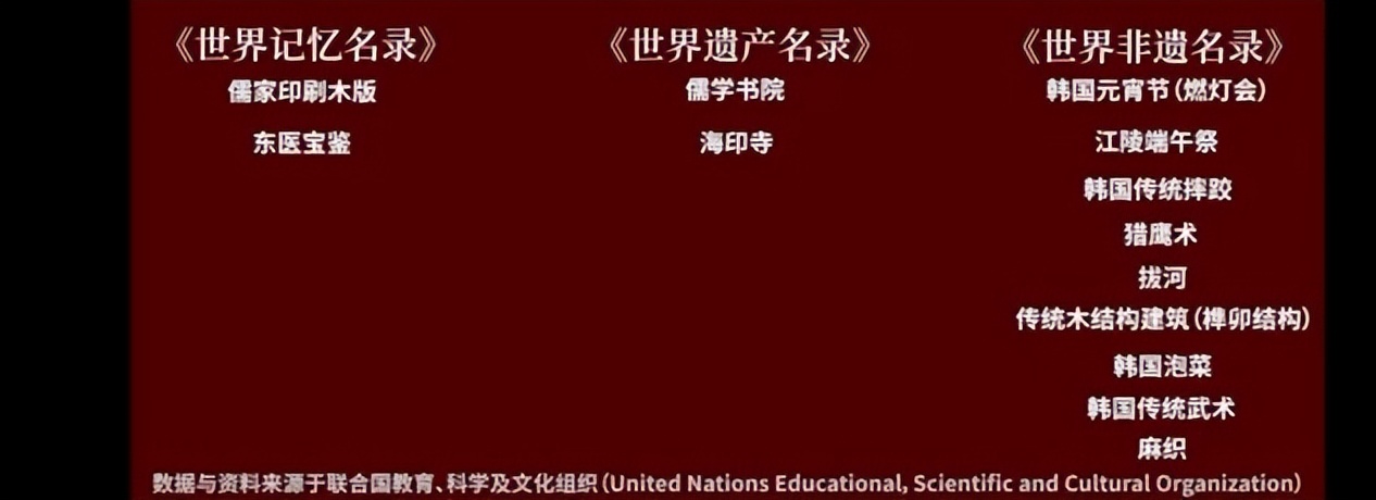 五一韩国旅游的中国人有多少,五一韩国旅游人数爆涨是真的吗