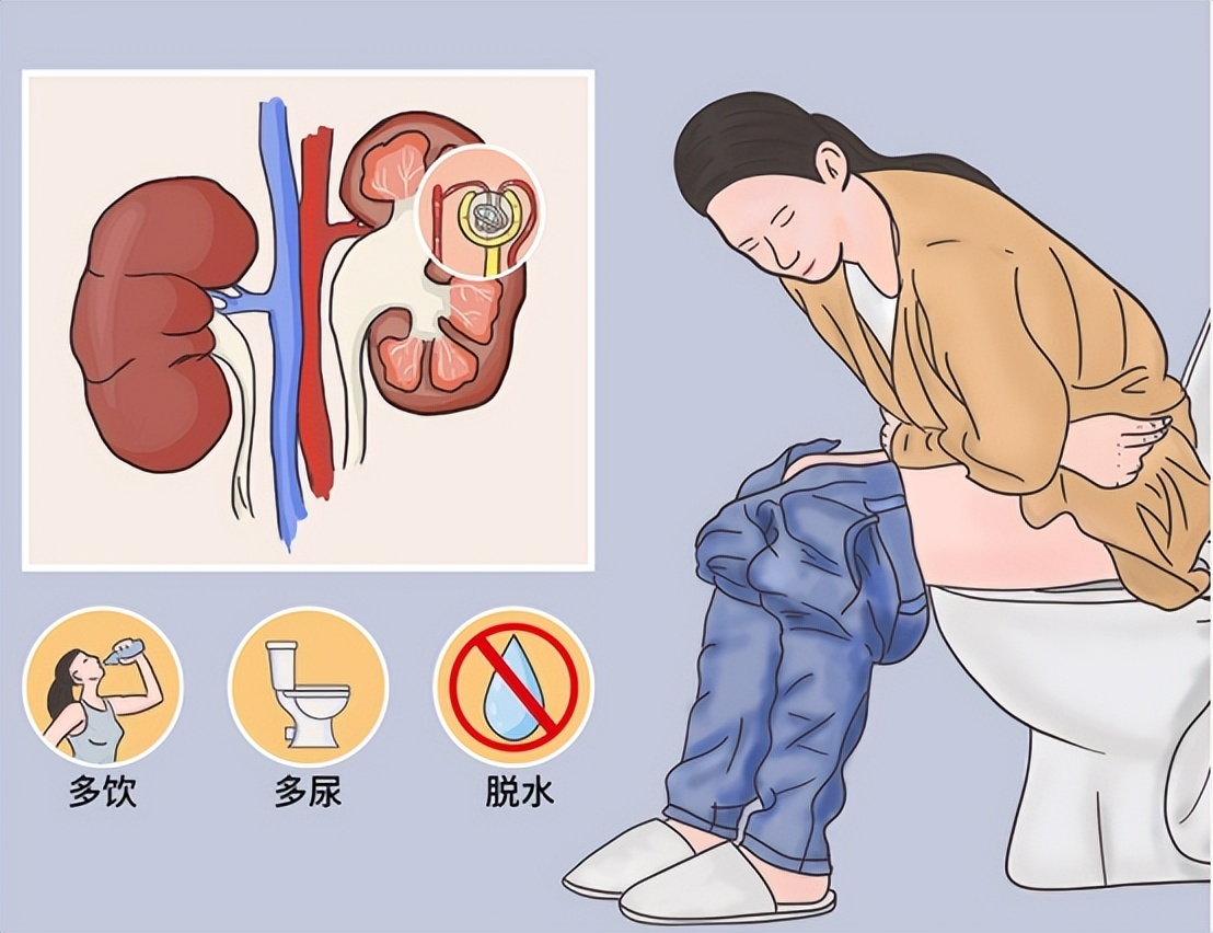 慢性病造成的肾脏伤害怎么治疗,自身免疫性疾病会引起哪些病