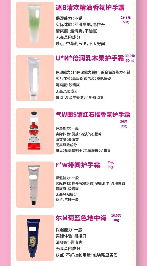 十种好用又不贵国货护手霜,又大又丑又便宜还好用的护手霜