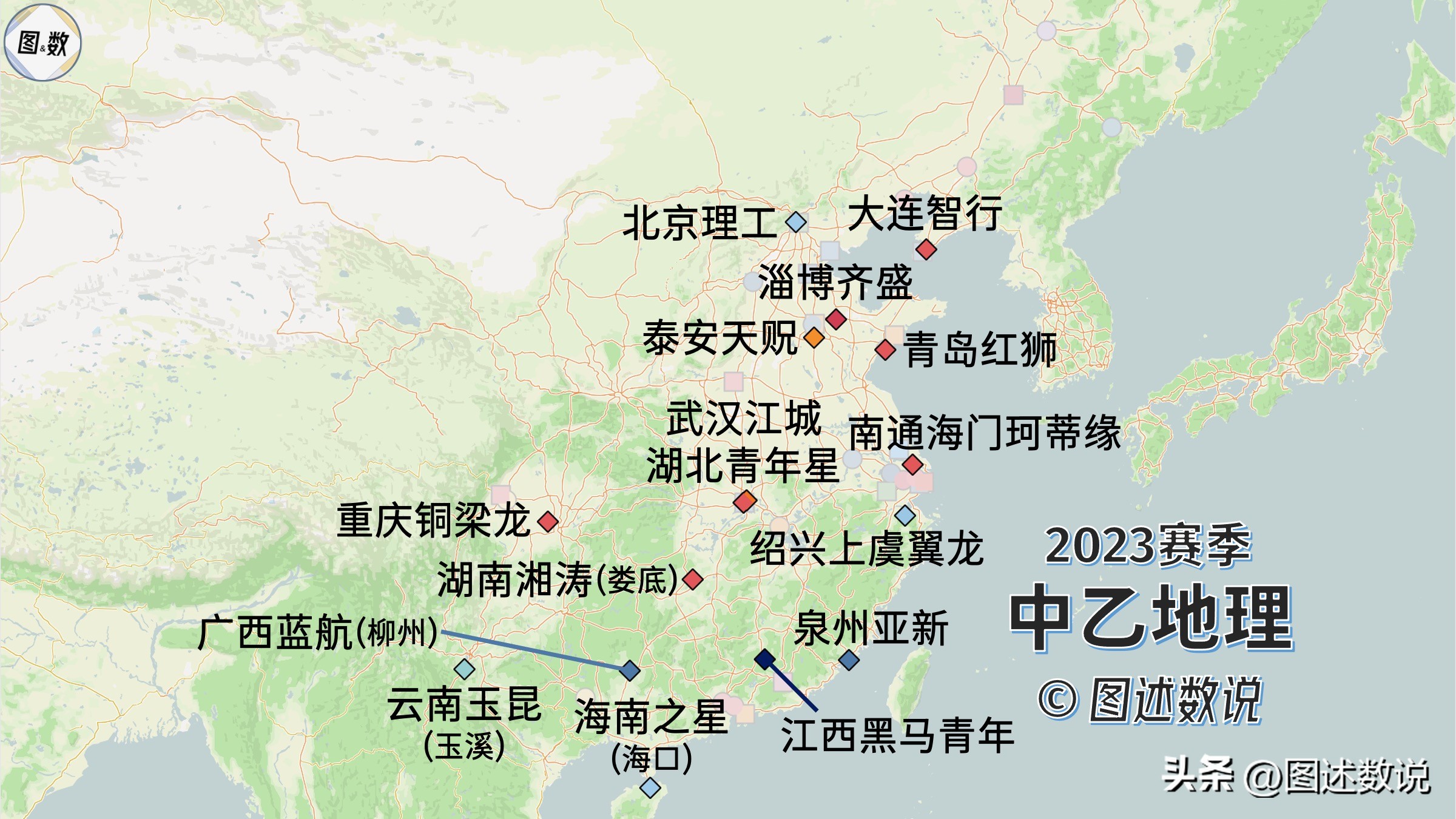 中国足球地域,中国职业球员分布