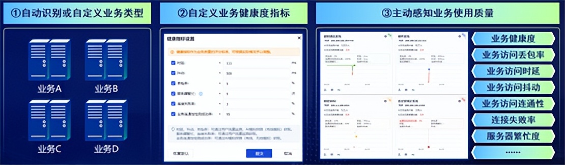 信锐物联网案例,信锐物联网开发平台