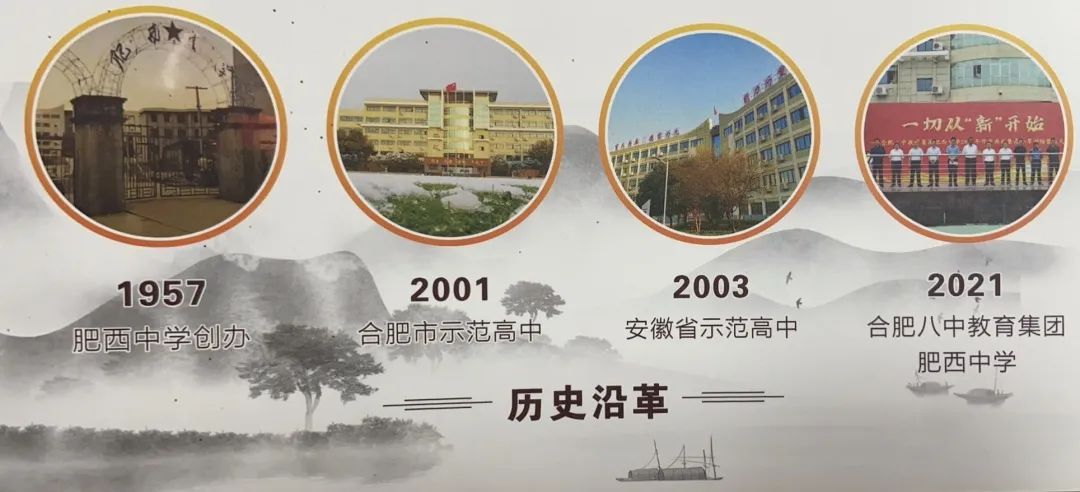 一秒穿越回到小时候,一秒穿越到高中