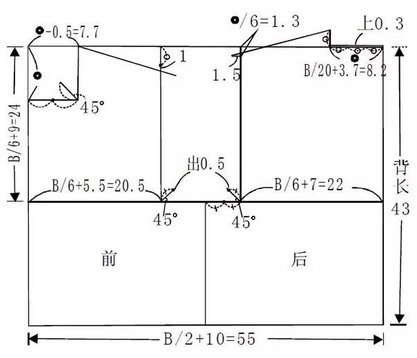 最新日本文化式男装原型结构图,日本文化式男装原型制作步骤