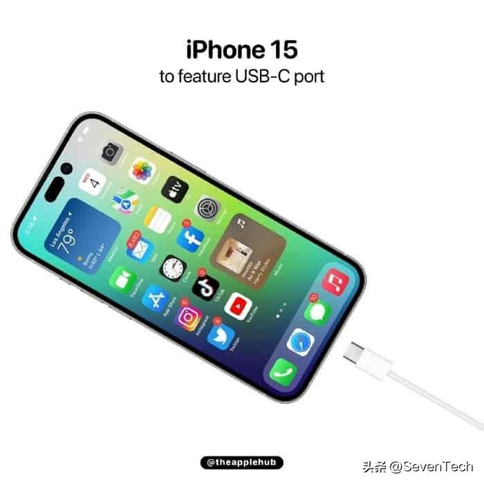 iphone15ultra性能,iphone15ultra有没有什么亮点
