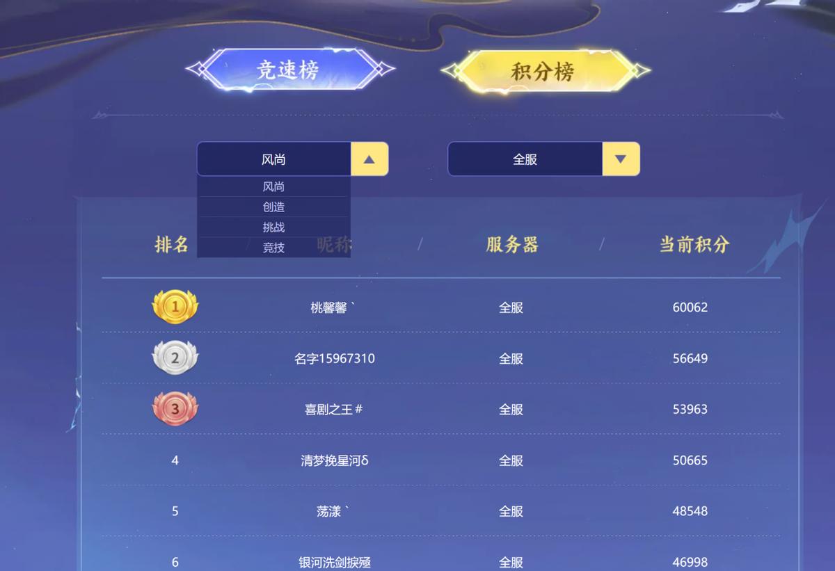 如何登上勋章系统的星君榜单？选对赛道、选对方法很重要