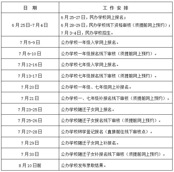 合肥高新区蜀西湖畔学区,合肥高新区学区规划