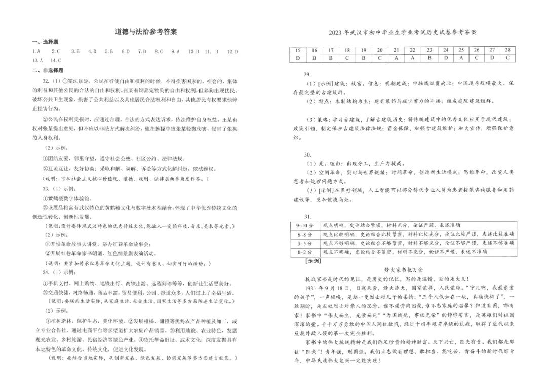 2023年广西中考道法试卷及答案,武汉2023年中考录取分数线