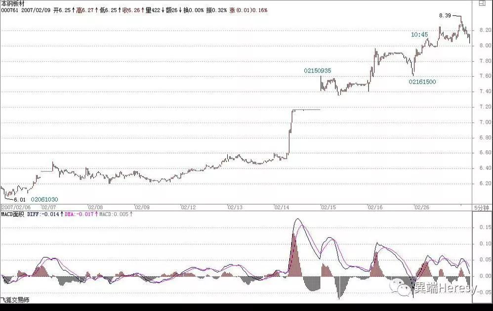 缠中说禅最后一篇博文说什么,缠中说禅所有博文回复