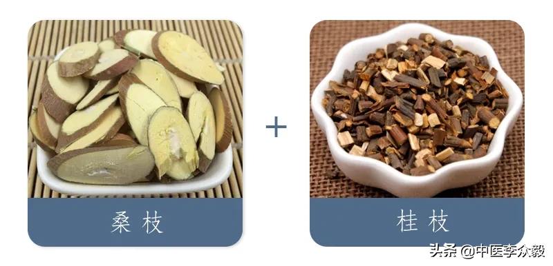 血虚血热血瘀同时存在怎么调理,血虚血瘀血寒用什么中成药