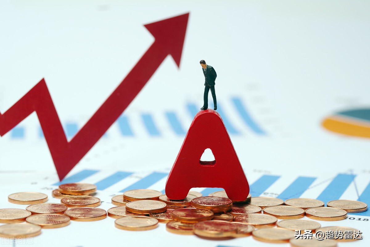 a股期指空单,a股期指实时行情