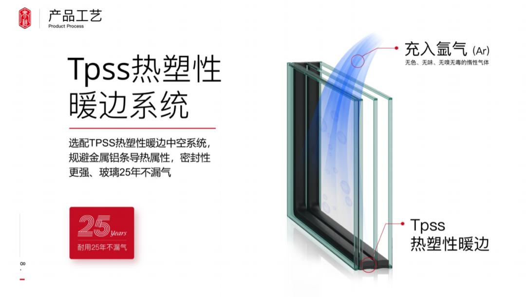 什么是超级密封玻璃，TPS、4SG、TPE有什么区别？