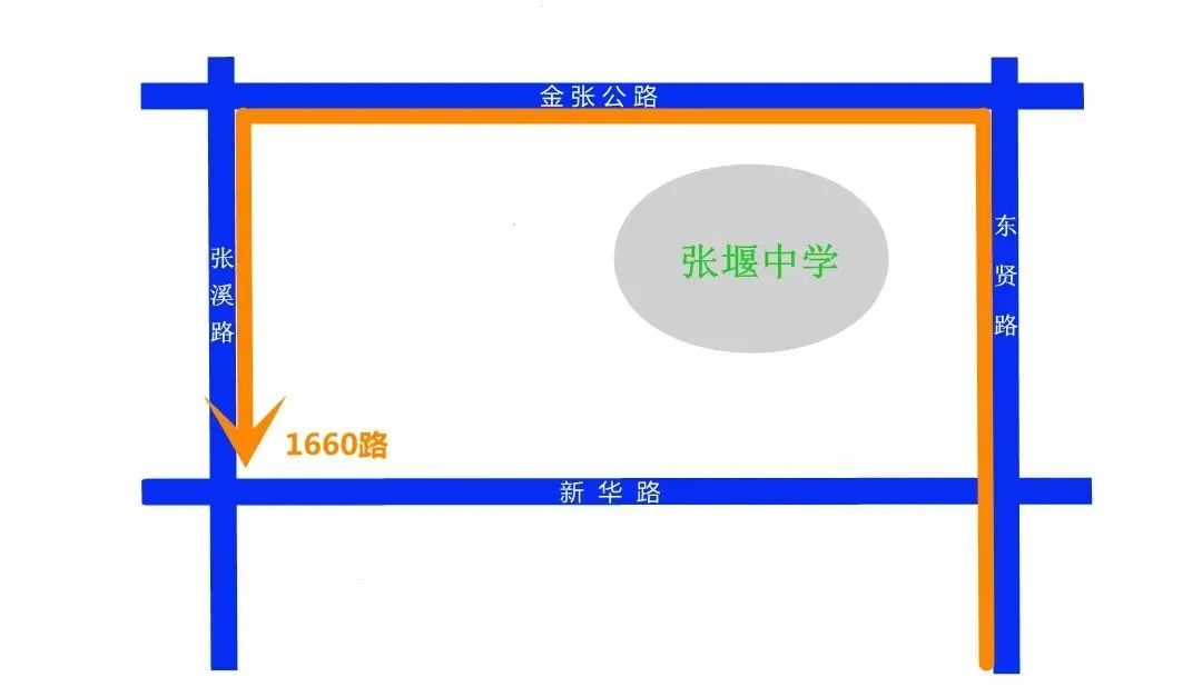 上海高考各区考点,上海各区高考交通提醒