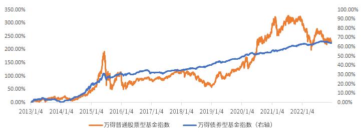 小联陪伴丨“赚到钱”VS“赚大钱”,孰更重要?