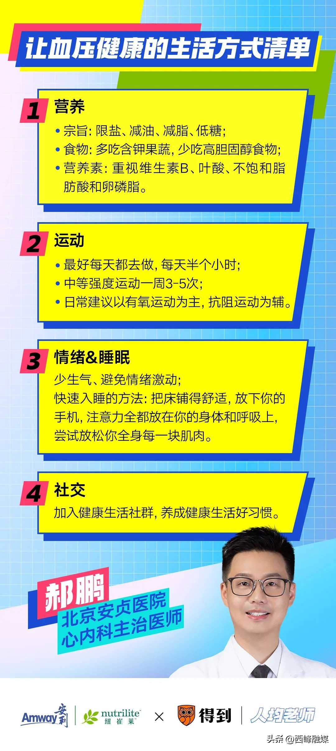 家里老人血压高要准备什么药,家里的顶梁柱一定要注意安全