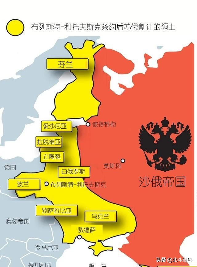 二战初期苏联建立东方战线,苏联二战向西推进500到600公里