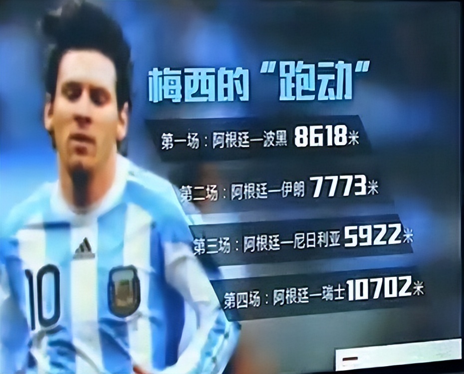 给中国一个梅西能进世界杯吗,中国有梅西能进世界杯吗